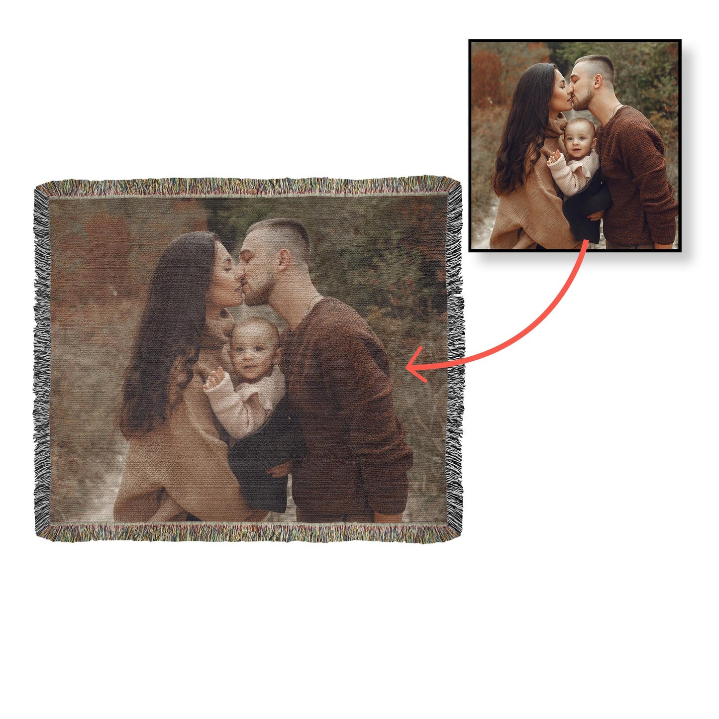 Personalized Heirloom Photo Woven Blanket