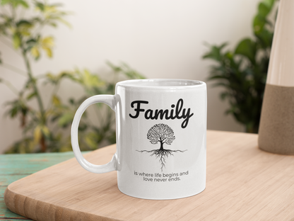 Family Is Where Life Begins Mugs